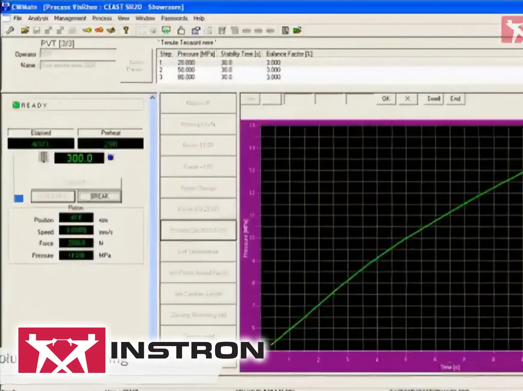 Instron Rheometers and Melt Flow Testers